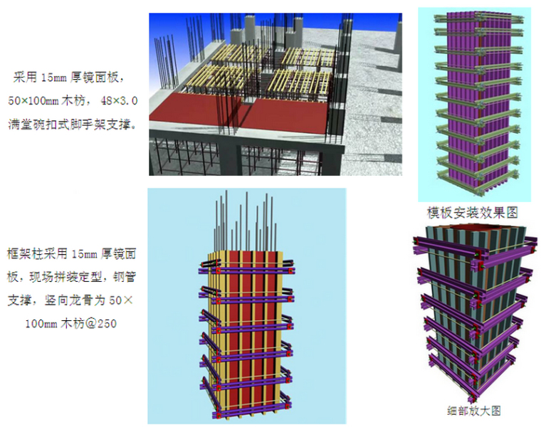 办公楼总进度计划资料下载-[陕西]超高层办公楼群工程总承包施工组织设计（259页，附图）