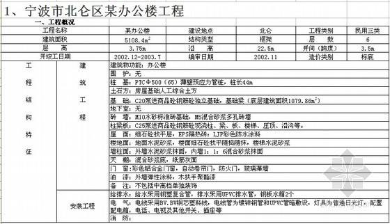 甘肃省房屋建筑造价指标资料下载-[宁波]住宅、厂房、公用建筑造价指标分析(64项)