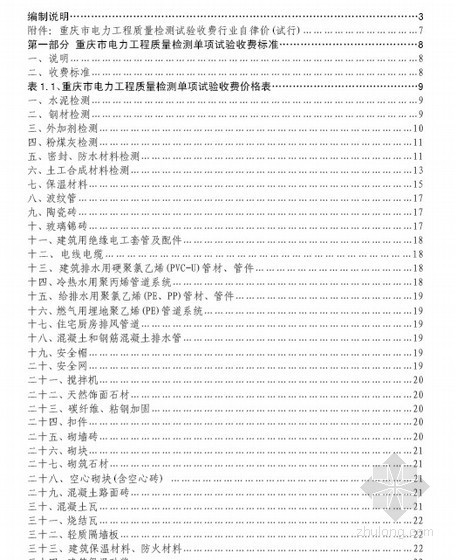工程质量检测试验方案资料下载-重庆市电力工程质量检测试验收费行业自律价（2011）