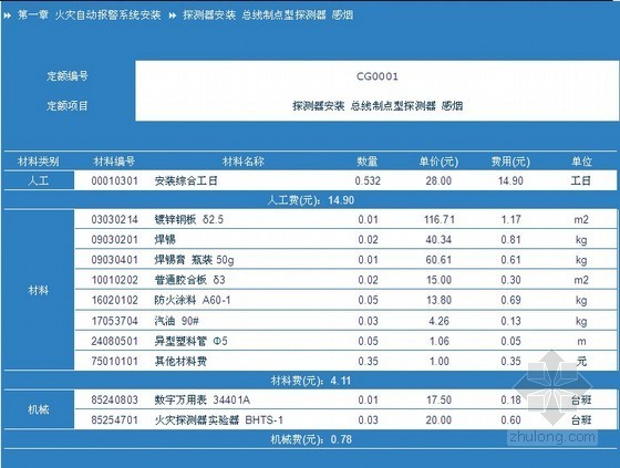 重庆定额消防资料下载-重庆市安装工程计价定额(消防安装工程 2008)