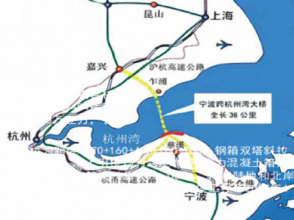 泉州湾跨海大桥设计图资料下载-杭州湾跨海大桥工程创优情况介绍