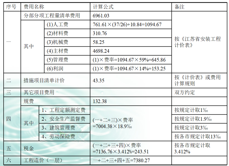 条形基础计算程序资料下载-[全国]电气安装工程量计算及预算实例（共79页）