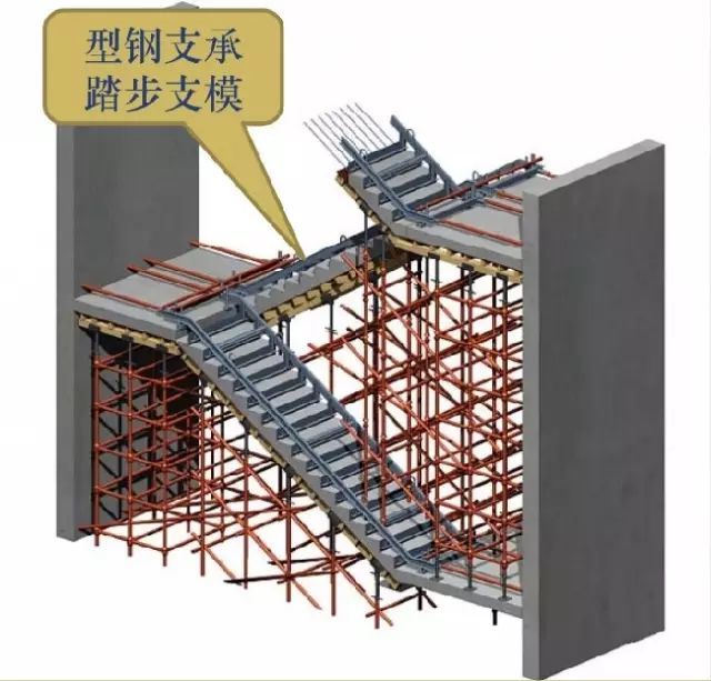 梁板、阳台、楼梯模板支设三维效果图解说-8.png