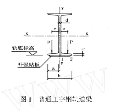 工字钢局部稳定计算资料下载-[悬挂吊车梁论文]悬挂单轨吊车梁的设计