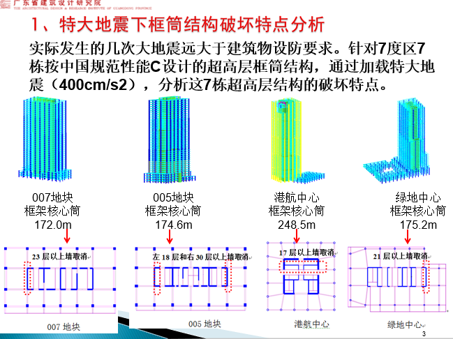 特大地震作用下超限高层结构破坏特点分析_2