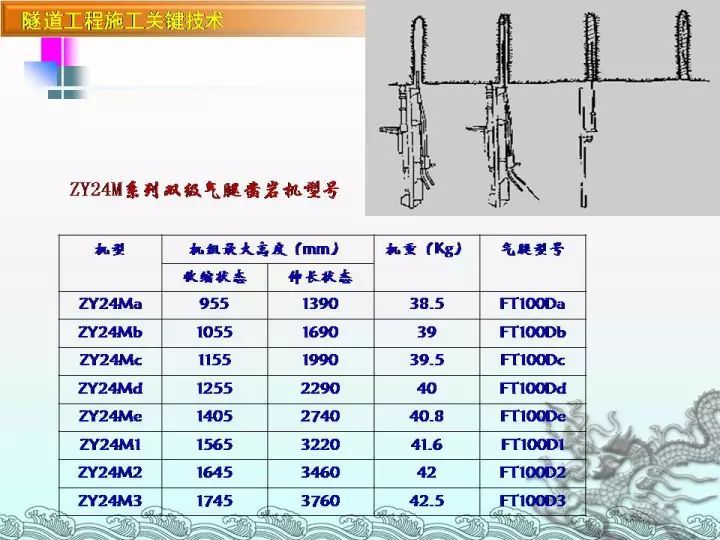 隧道工程施工方法图文详解！（建议收藏）_44