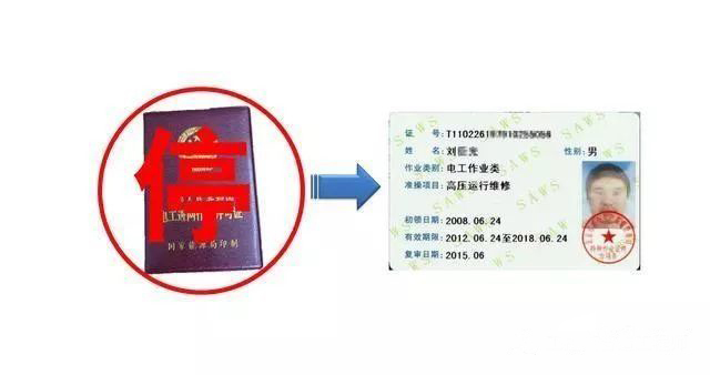 电工作业操作资料下载-电工进网作业许可证取消后有什么替代措施？本文详细解答