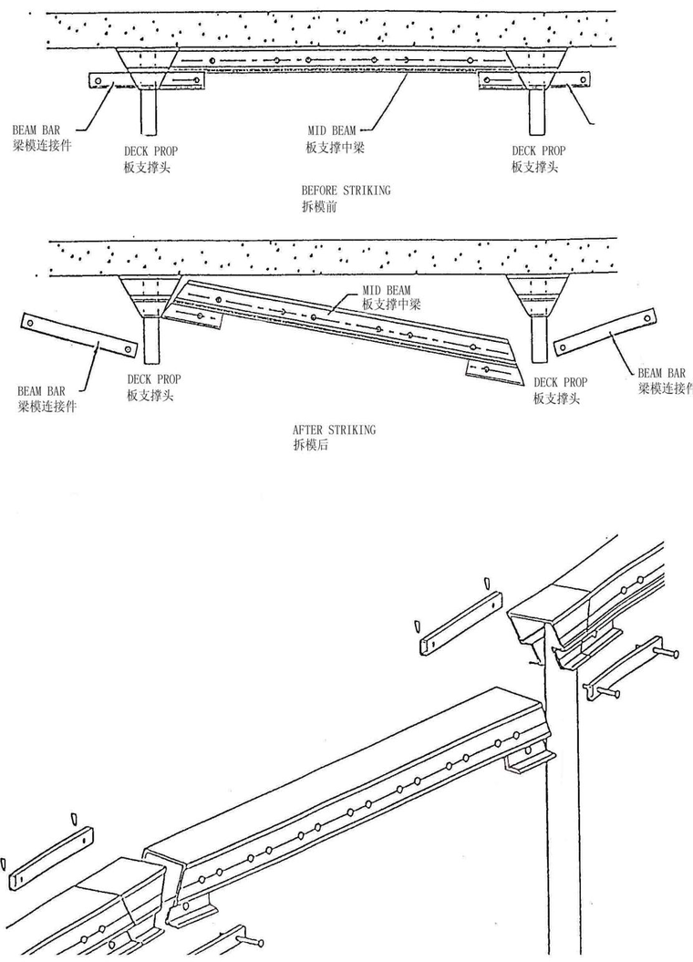 职工住宅建设项目铝合金模板施工方案范本（50页）-17楼面龙骨（横梁）装拆示意图