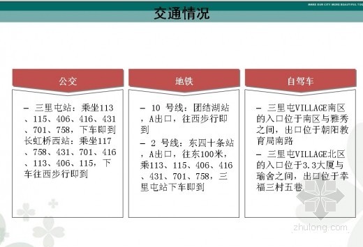 商业地产项目考察报告---北京三里屯_5