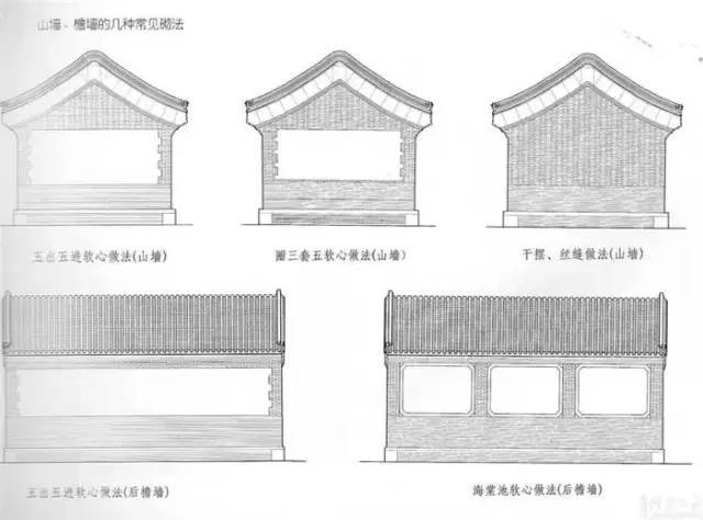 四合院史上最全解析_8