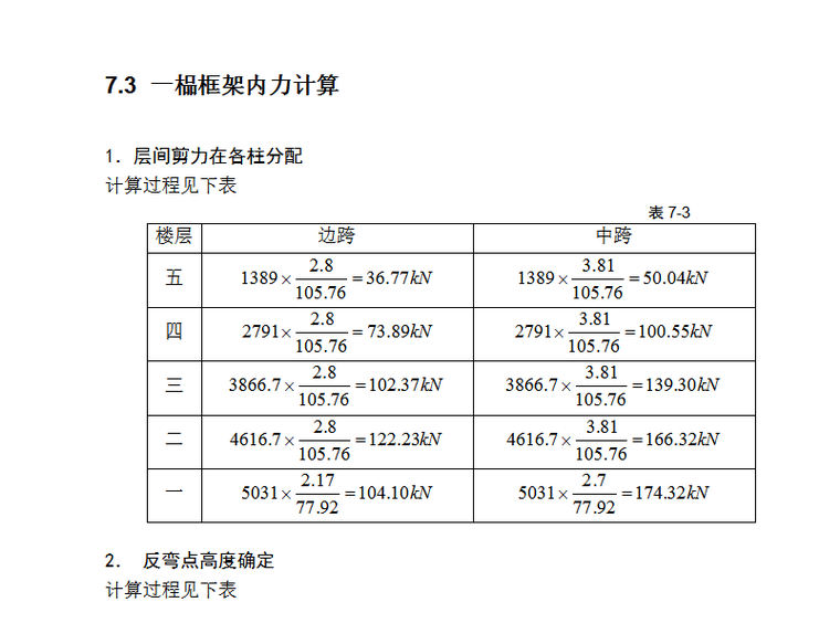 4723平米五层高校学生公寓结构计算毕业设计（Word.61页）-一榀框架内力计算