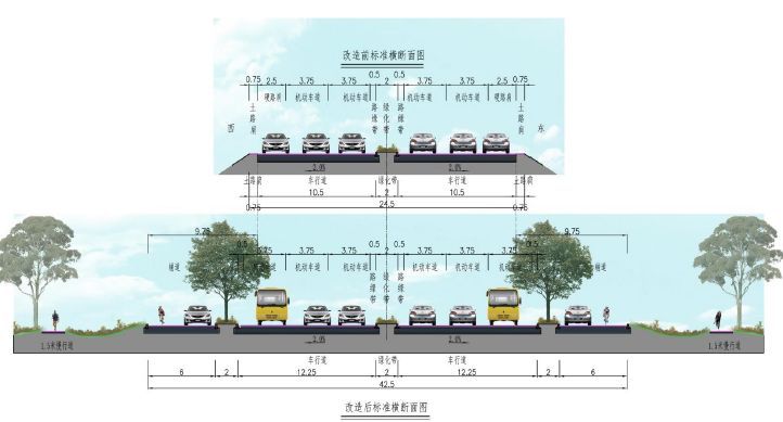 市政防洪工程初步设计资料下载-市政道路精美方案设计，管线、景观、生态雨水、自然水处理......