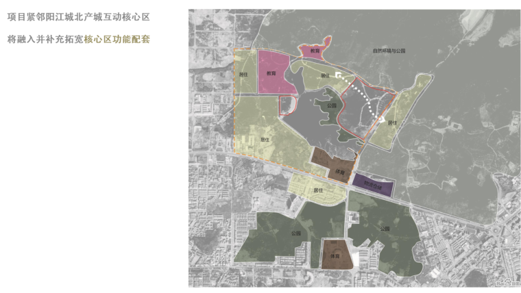 [上海]知名地产高层住宅及联排别墅建筑规划设计方案文本_1