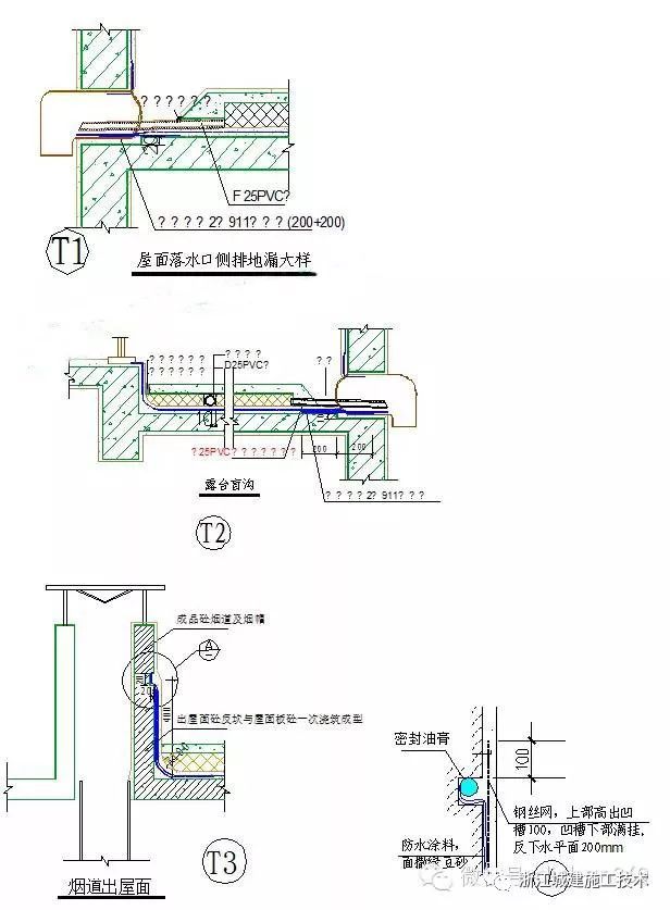 防水防裂控制体系_12