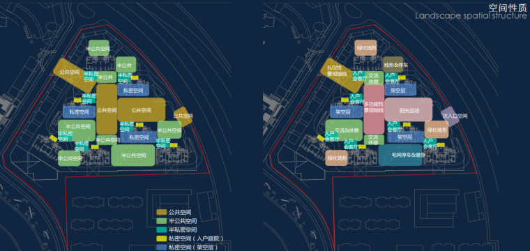 [合肥]庐阳区周湾项目景观概念方案设计（现代）A-1空间性质