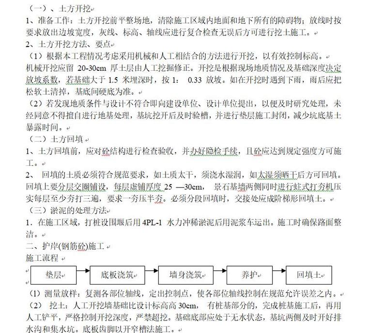 某道路绿化铺装工程施工组织设计方案（22页）-页面六