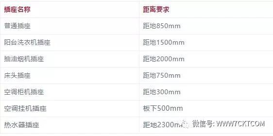 机电安装公司排名_机电安装