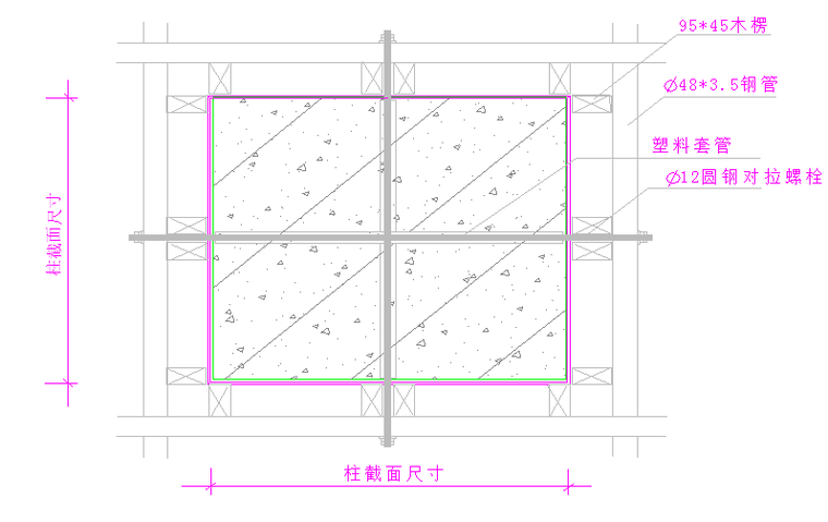 工业厂房建设工程施工组织设计-柱模构造详图