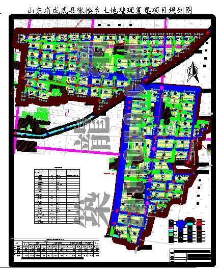上海土地控制规划图资料下载-土地整理项目规划图