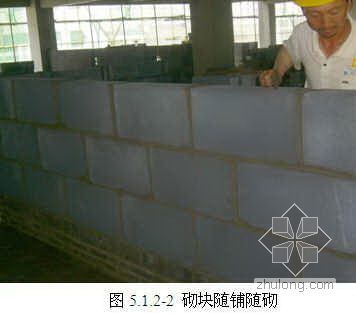 加气块填充墙抹灰资料下载-防治加气混凝土砌块填充墙抹灰开裂施工工法