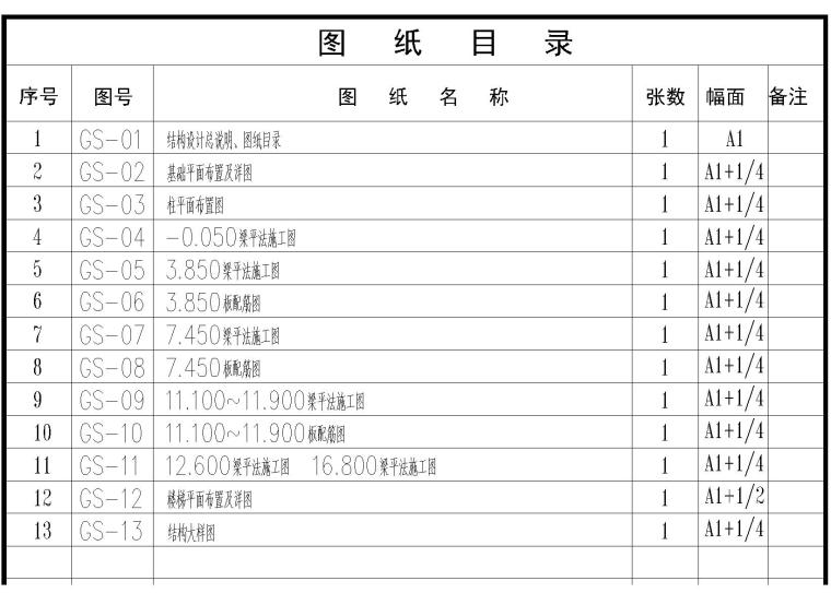 [河南]5层框架结构幼儿园建筑结构施工图（2016）-幼儿园结构施工图目录