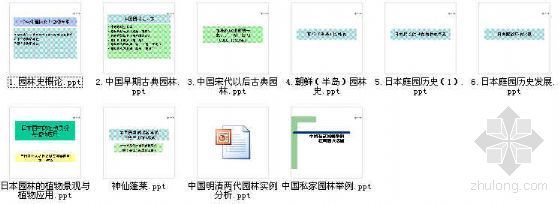 达维史阿伯德别墅资料下载-东方园林史