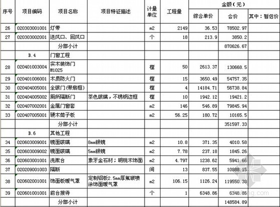 写字楼工程预算书资料下载-[北京]写字楼办公室装修工程清单计价实例