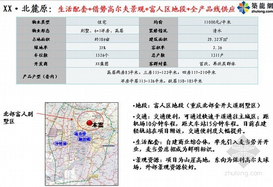 坡地别墅项目管理策划资料下载-[重庆]豪华别墅项目营销策划总结报告