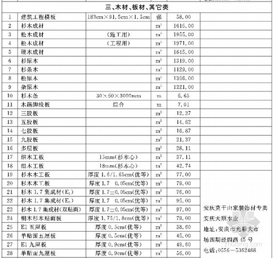 [安徽]安庆2014年6月建设材料价格信息-材料价格信息 