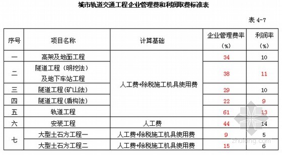 [广东]矩阵纵横matrix-深圳前海时代a户型三居室样板
