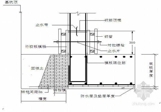 [浙江]框剪结构综合服务办公楼工程施工组织设计(240页 附图)-墙胎膜防水做法示意图 