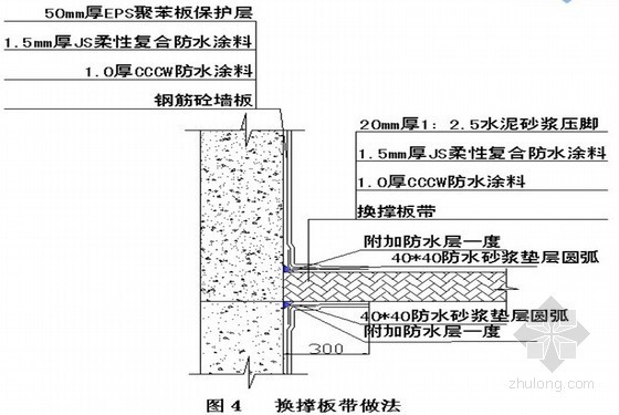 高层外墙纸皮砖施工方案资料下载-[上海]高层综合楼外墙防水施工方案