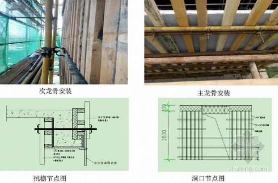 山西省工程质量管理手册资料下载-[山西]改造安置住房工程项目管理汇报（附图）