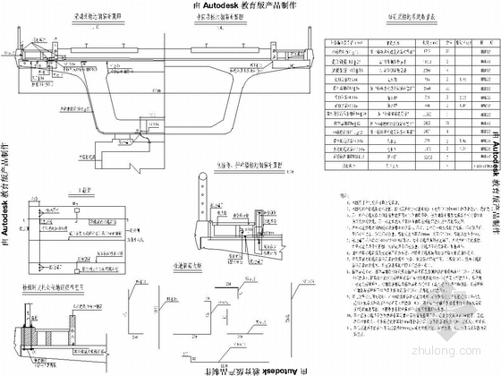 后张法预应力32m简支箱梁竣工图42张（直线梁 曲线梁）-综合接地布置图