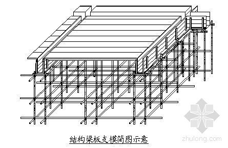 拱桥支模架专项方案计算书资料下载-某框架结构工程钢管扣件式支模架专项施工方案