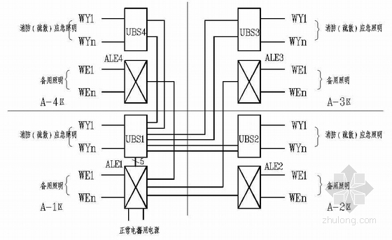 ubs应急照明电源图解析资料下载-UBS应急照明电源图