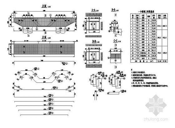 4块板道路资料下载-4×12米预应力混凝土空心板桥墩盖梁钢筋构造节点详图设计