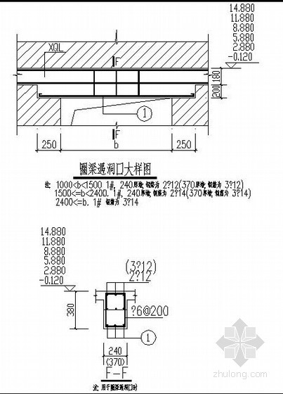 圈梁构造详图资料下载-某圈梁遇洞口大样节点构造详图