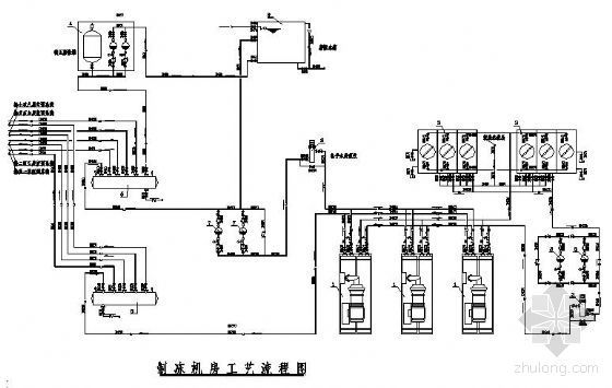 某酒店制冷机房流程图资料下载-某酒店制冷机房流程设计图