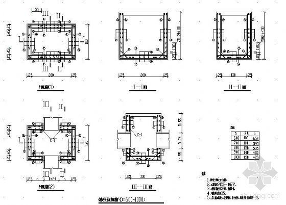 700污水井大样图资料下载-污水闸门井大样图