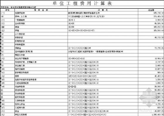 高层建筑室外排水施工图资料下载-哈尔滨市某建筑室外排水工程预算书