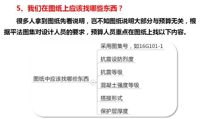 新图集柱平法制图规则及计算深度解读，认准这一篇！_16