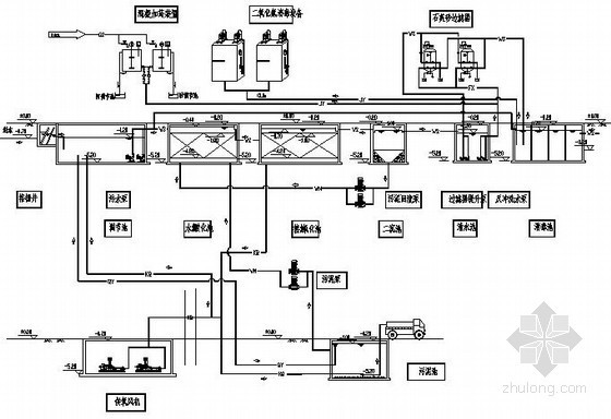 医疗污水处理工艺流程图资料下载-某医院医疗污水处理工程方案图纸（960吨）