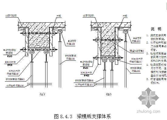 天津某大型工业厂房工程施工组织设计（门式刚架）- 