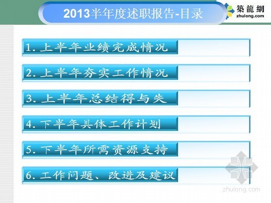 房地产成本述职报告资料下载-房地产开发成本部年中述职报告（2013上半年）