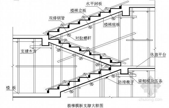 钢结构消防楼梯模型资料下载-[福建]框架结构办公楼及单层钢结构厂房投标施工组织设计（500余页）