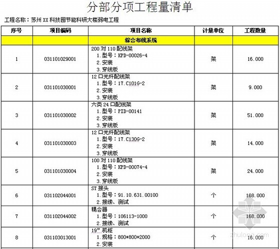 弱电工程造价清单格式资料下载-[苏州]科研楼弱电工程招标文件(含清单)