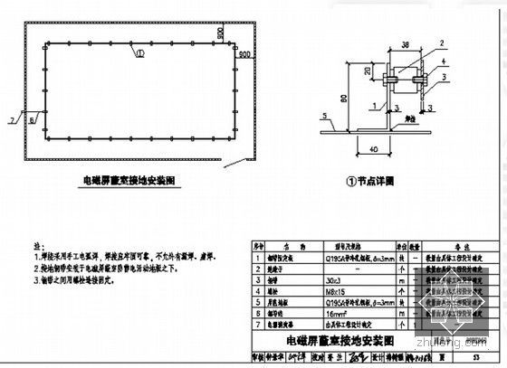 全国民用建筑电气工程设计技术措施详解（丰富多图）-电磁屏蔽室接地安装