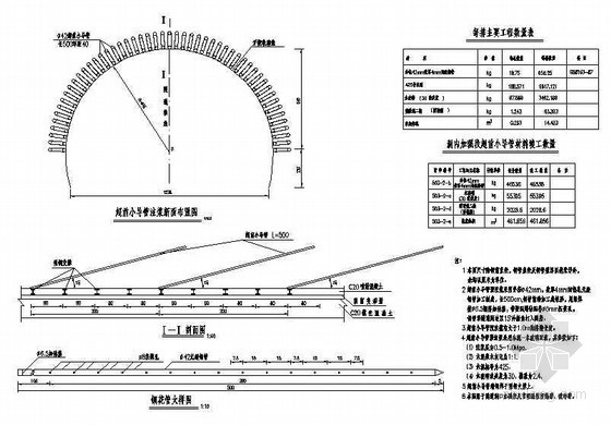 超前预注浆资料下载-分离式双洞隧道洞内加强段超前小导管预注浆节点详图设计