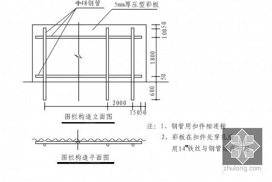 [广东]轨道交通车辆段及综合基地以下工程施工组织设计249页（排水 桥梁 软基）-施工现场围档